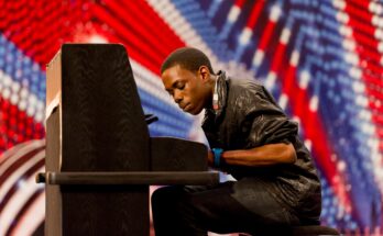 The Remarkable Journey of a Self-Taught Pianist %%random%%